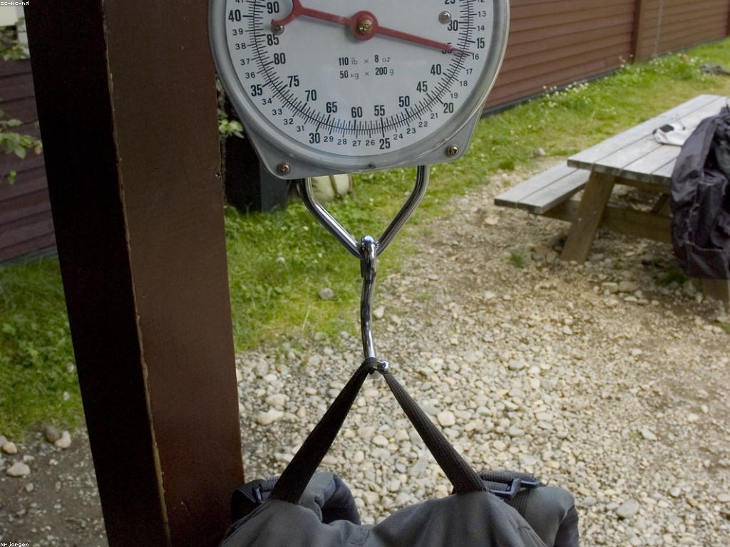 ការពិពណ៌នាគីឡូ: ការបកស្រាយនិងប្រើប្រាស់